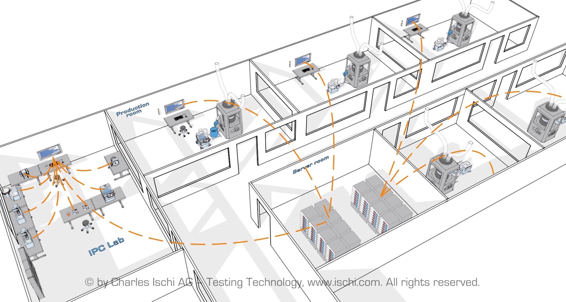 Turnkey Solution for Tablet Presses